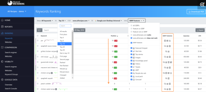 Keyword Rank Tracking Software - Advanced Web Ranking