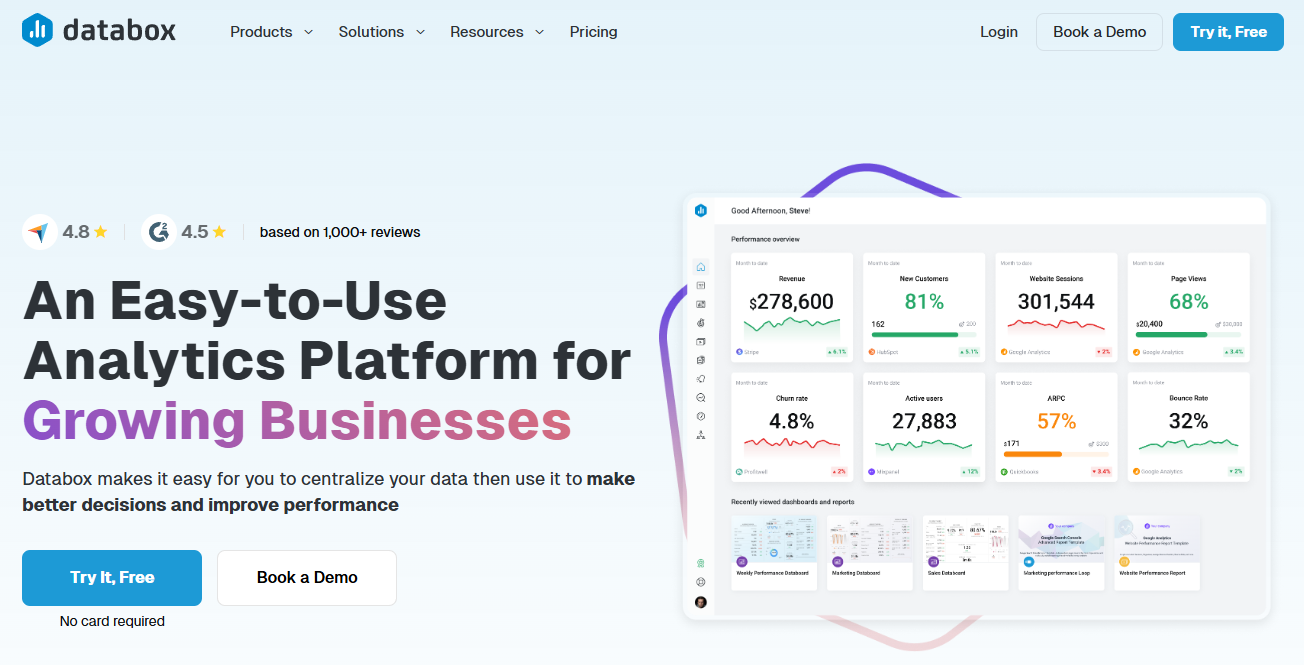 Databox Databox