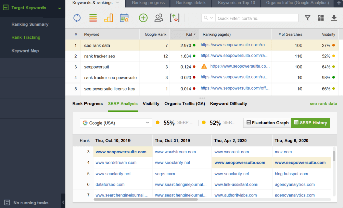 Daily Rank Tracker Tool in SEO PowerSuite