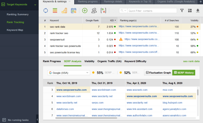 SEO PowerSuite Rank Tracker Tool Daily Rank Tracker Tool in SEO PowerSuite