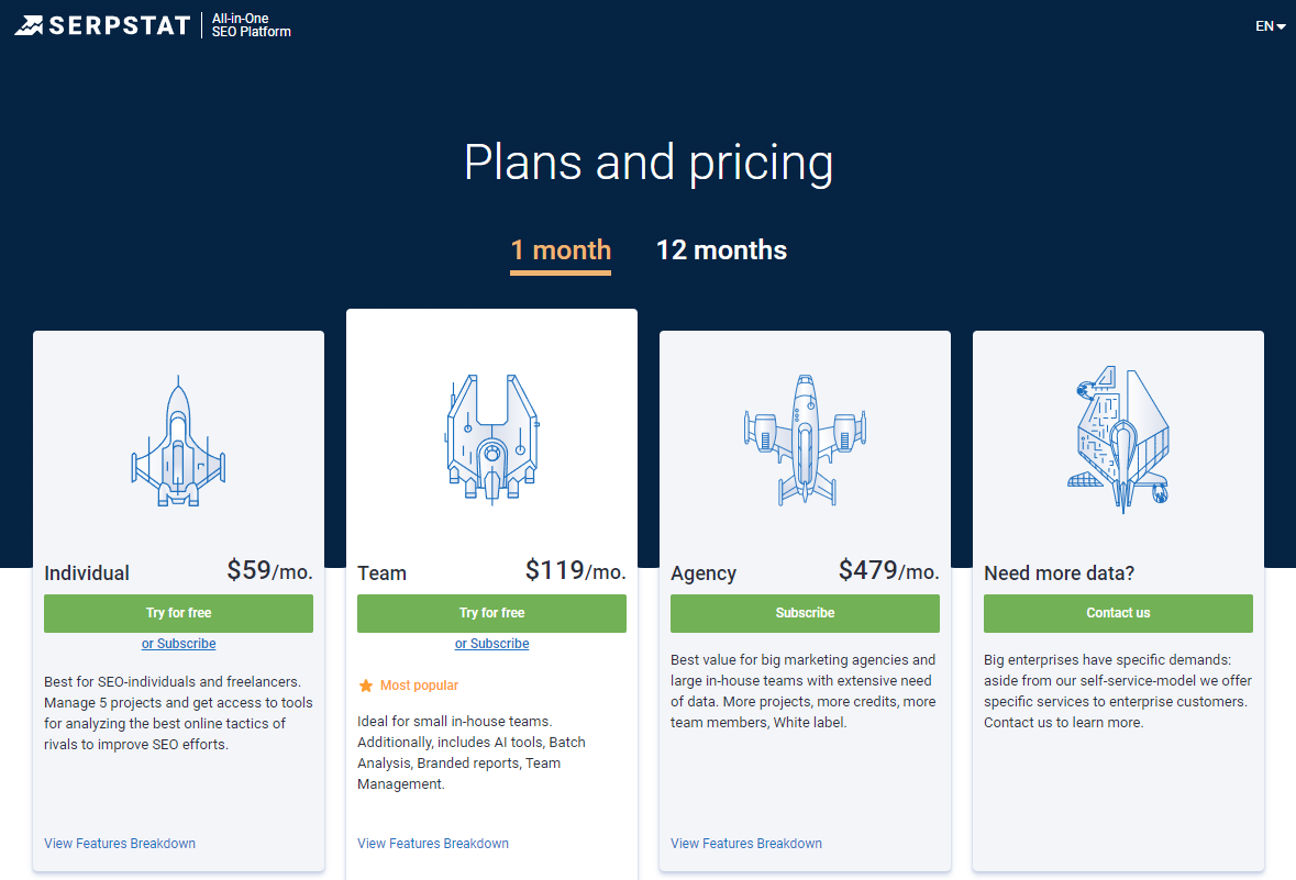 Serpstat Pricing Plans 2024