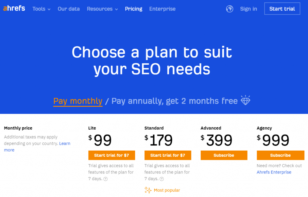Ahrefs Plans & Pricing