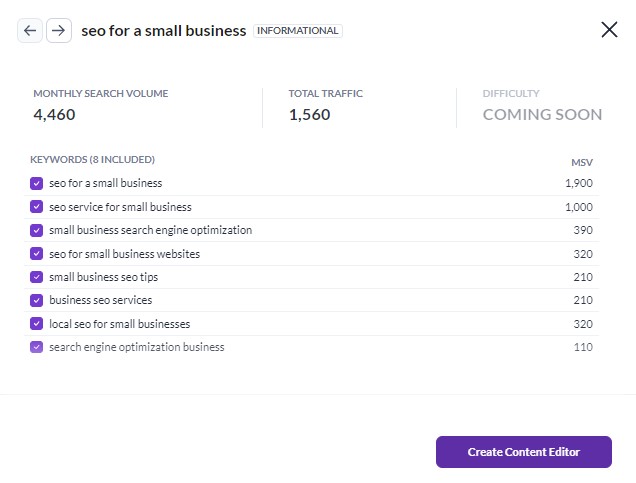 A Topic Cluster's Keywords & Search Volume in Surfer's Content Planner