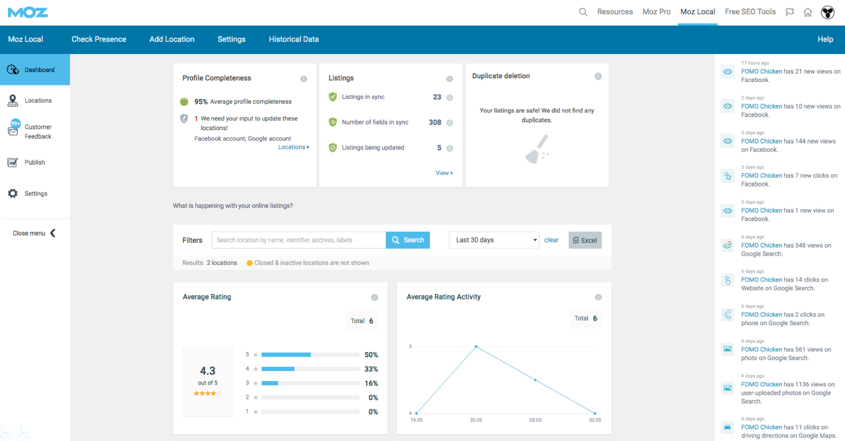 Moz Local Dashboard