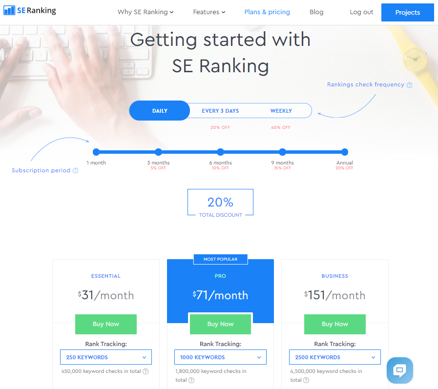 SE Ranking Plans & Pricing