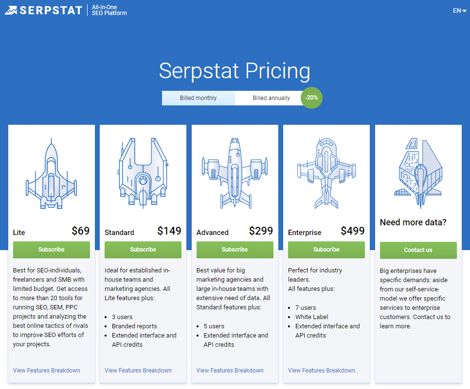 Serpstat Plans & Pricing