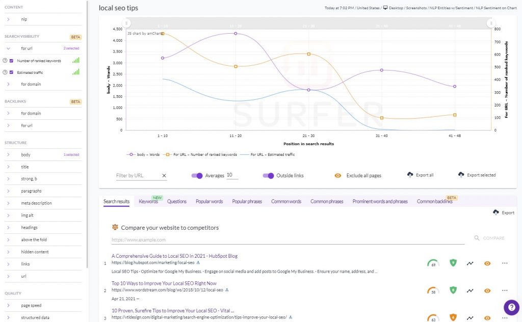 Example of Surfer's SERP Analyzer Interface for a Given Keyword