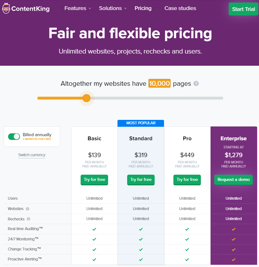 ContentKing Plans & Pricing