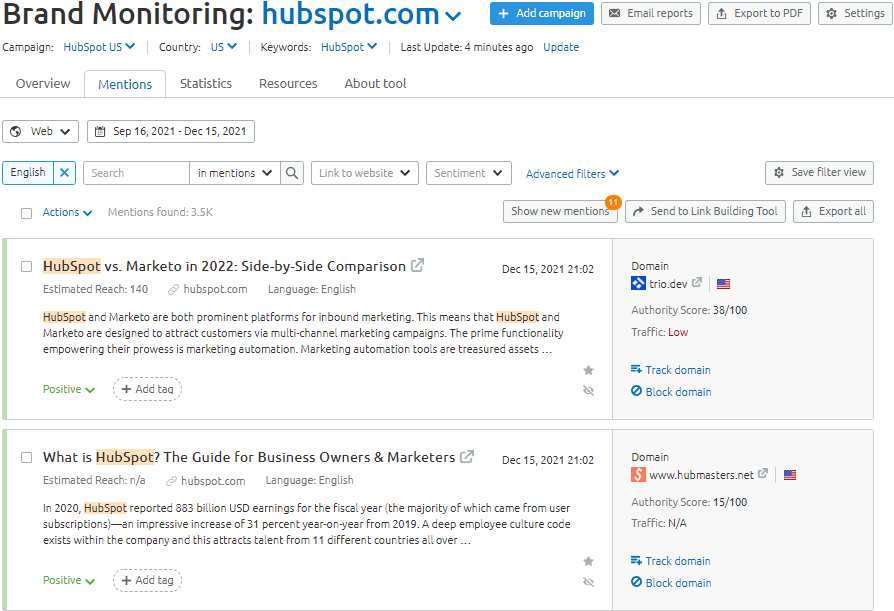 Example of Mentions in Semrush's Brand Monitoring Tool Example of Mentions in Semrush's Brand Monitoring Tool