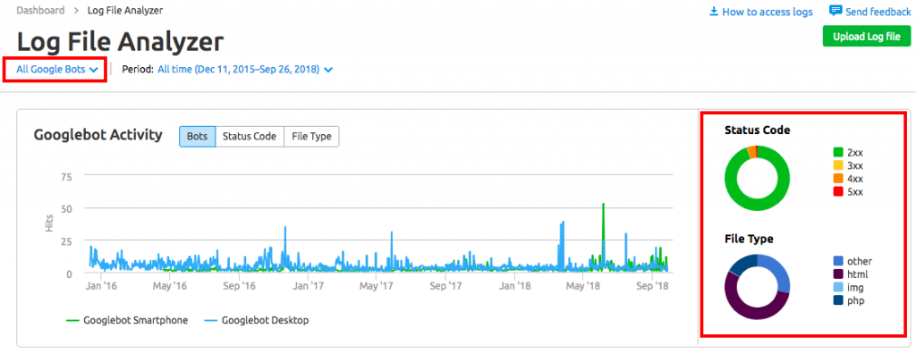 Example of Log File Analysis in Semrush Example of Log File Analysis in Semrush