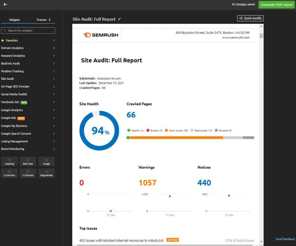 SEO Reporting in Semrush