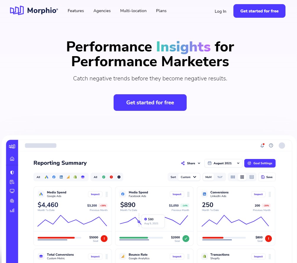 10 Best SEO Automation Software in 2023 11 Automation Software for SEO & PPC Insights - Morphio