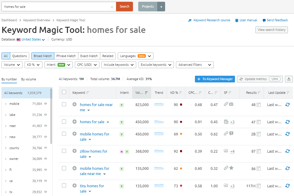 Finding Keywords in Semrush's Keyword Magic Tool