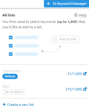 Creating Keyword Lists in Semrush Creating Keyword Lists in Semrush