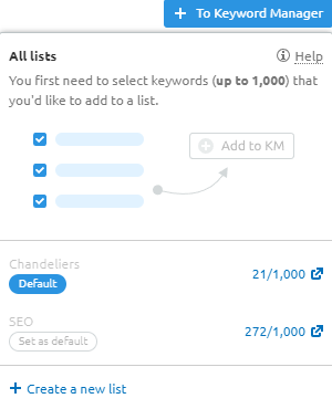 Creating Keyword Lists in Semrush