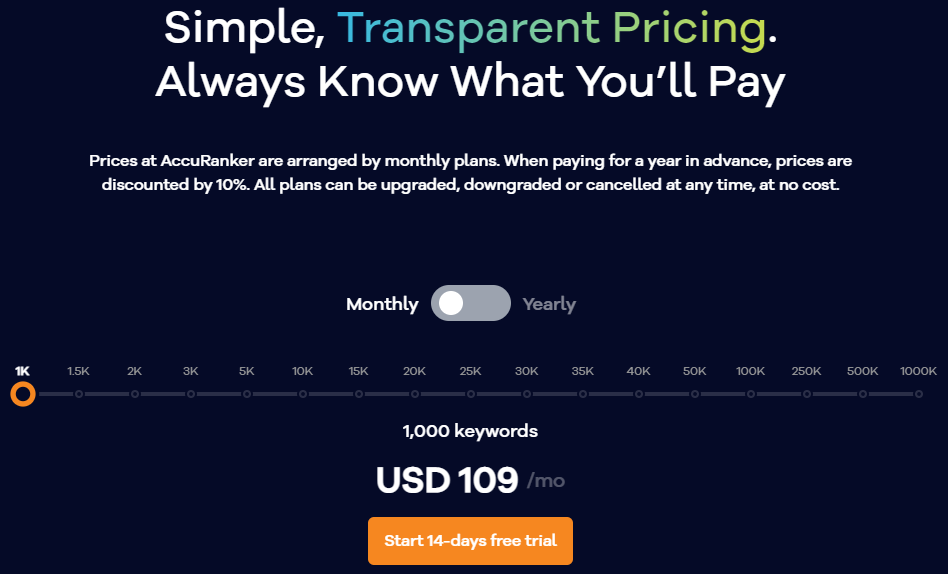 AccuRanker Pricing
