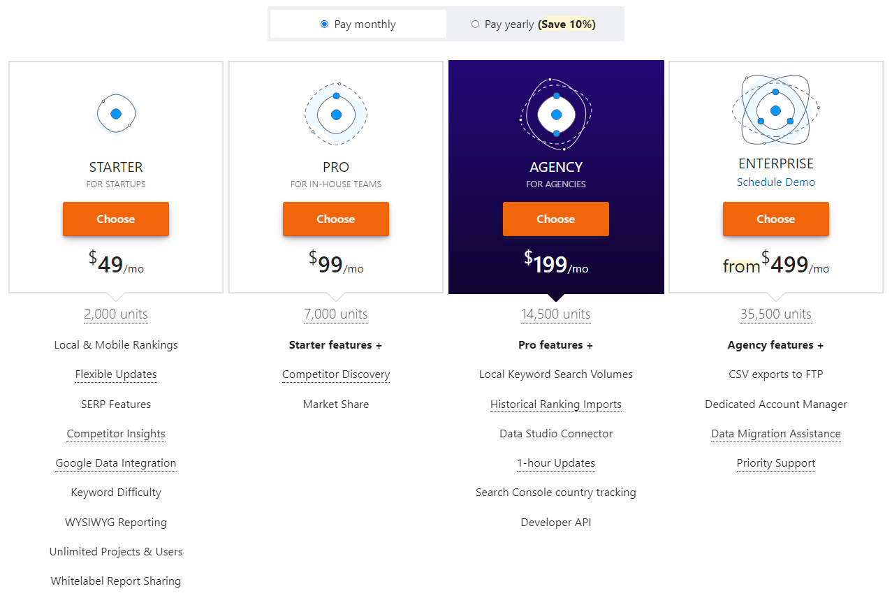 Pricing - Advanced Web Ranking