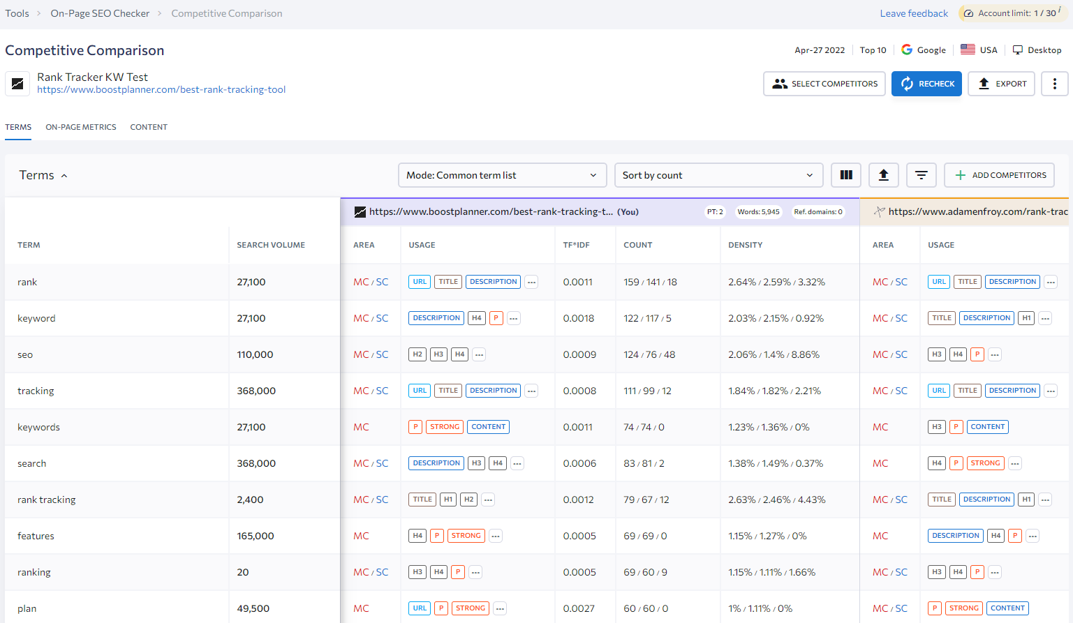 On-Page Competitive Comparison in SE Ranking