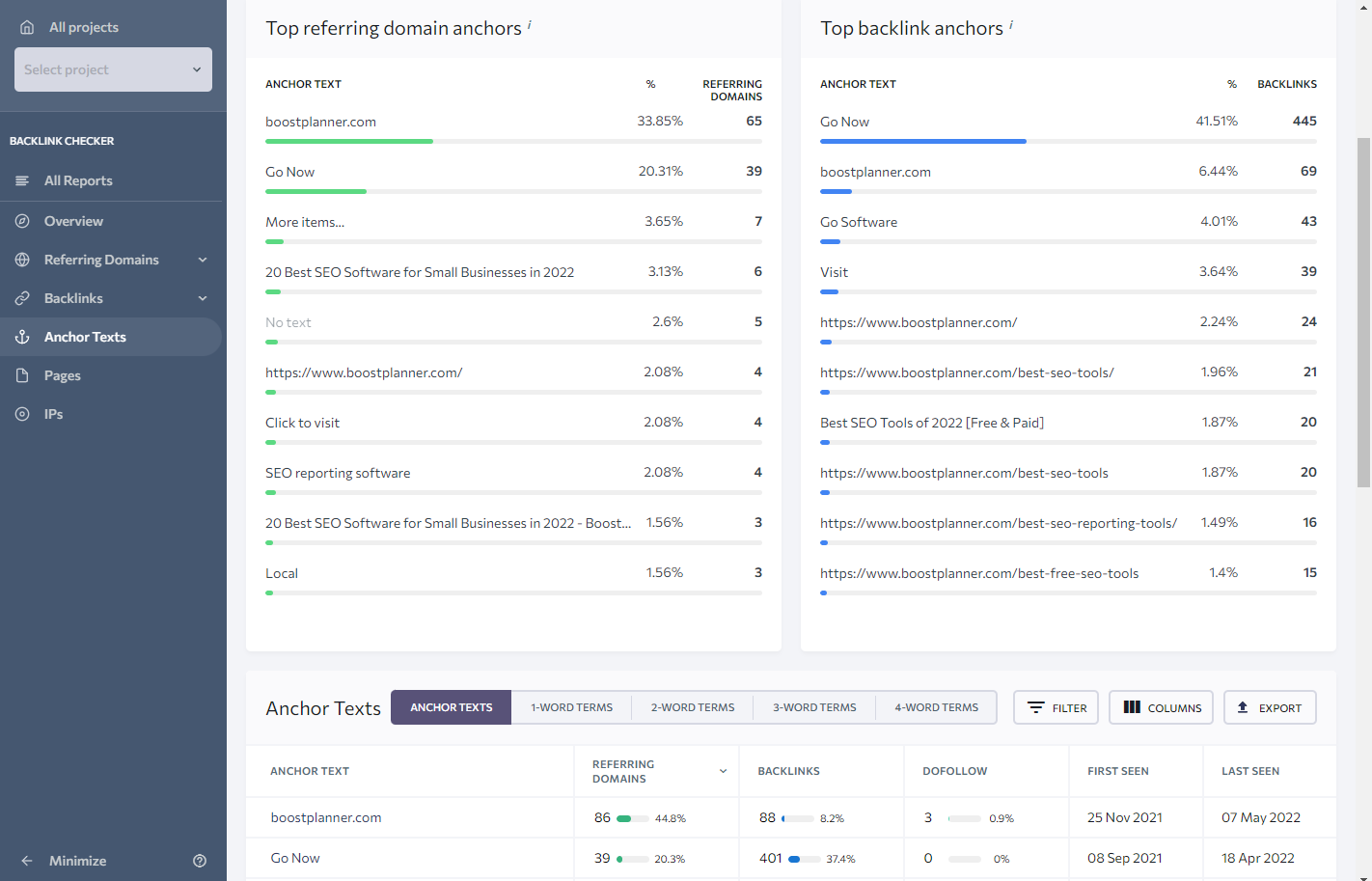 Checking Backlink Anchor Texts in SE Ranking