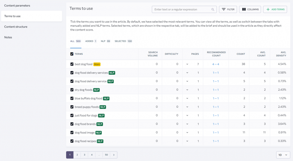 Terms to Use in the Brief Settings of SE Ranking's Content Editor