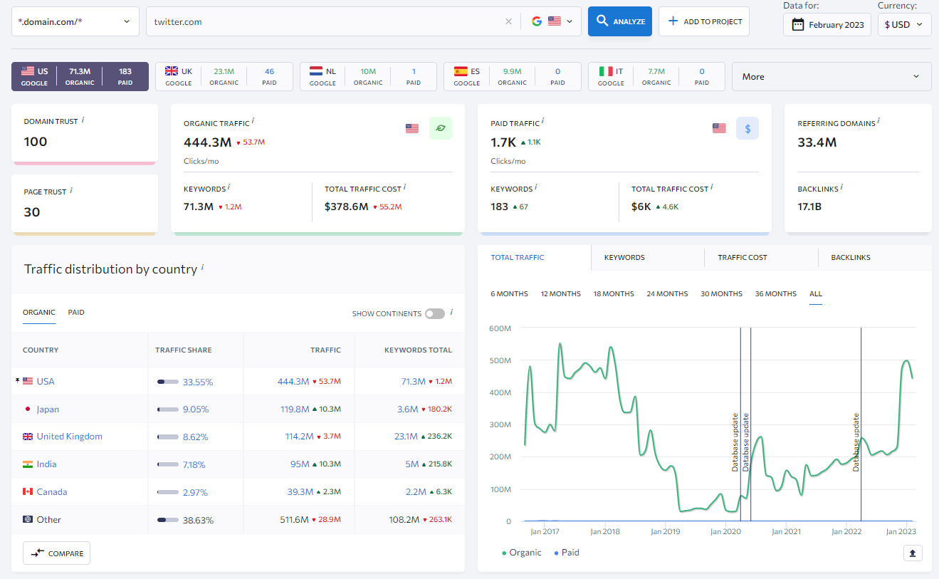 Top 25 x1337x.se competitors and Alternatives