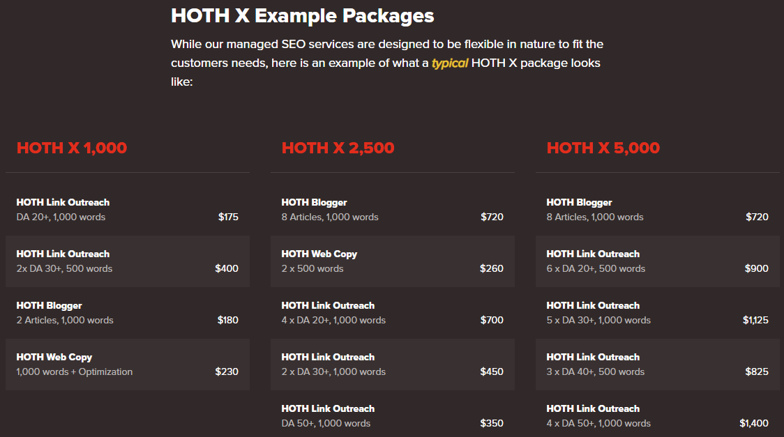 Hoth X Example SEO Packages